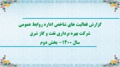 گزارش تصویری/ گوشه ای از فعالیت های شاخص واحد روابط عمومی در سال 1400- بخش دوم